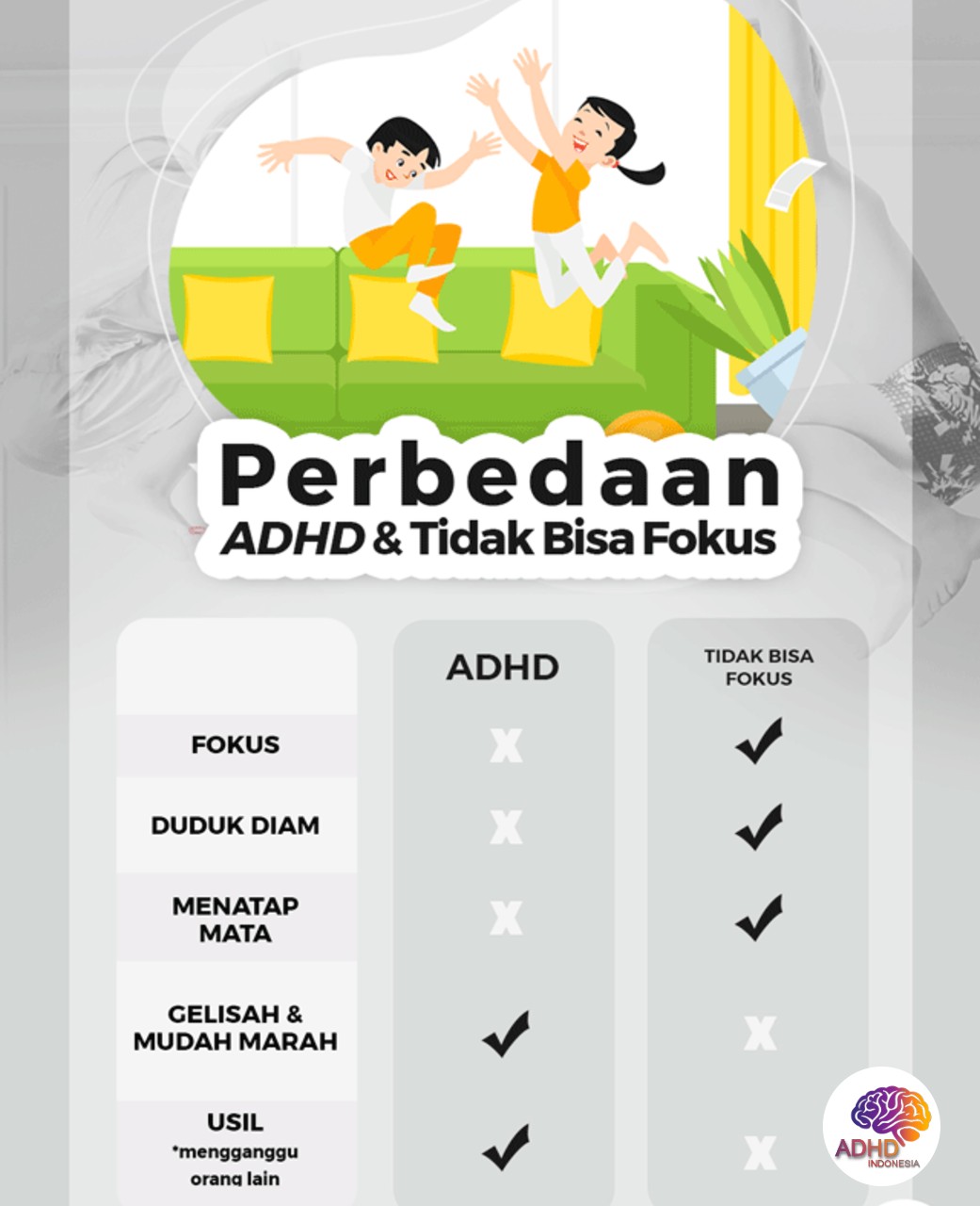 Apa Itu ADHD? Panduan Edukasi untuk Orang Tua di Kabupaten Ponorogo